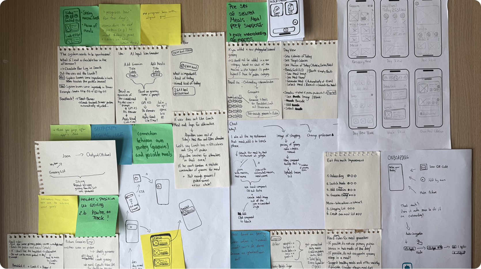 Brainstorming Session