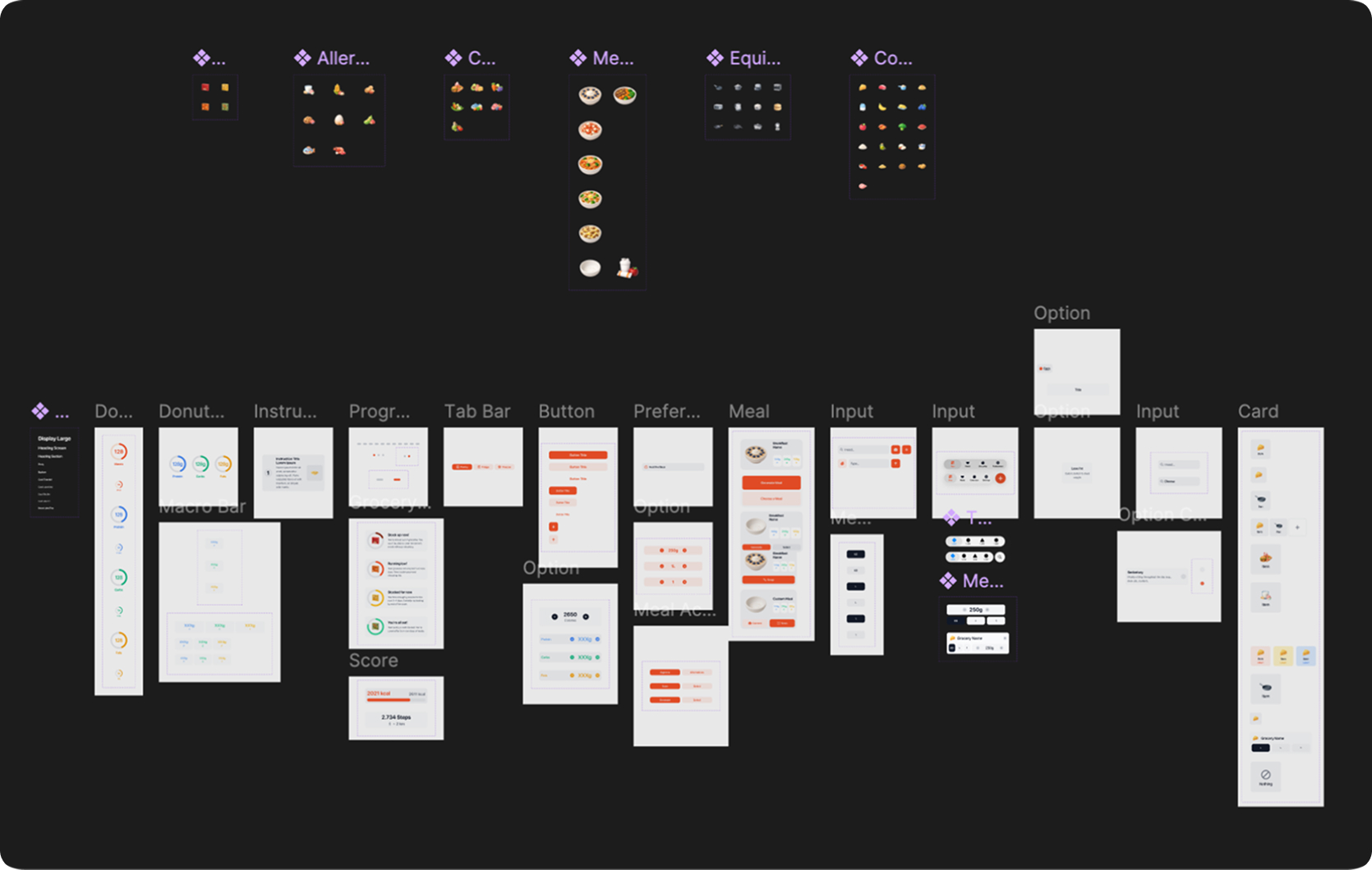 Design System Components