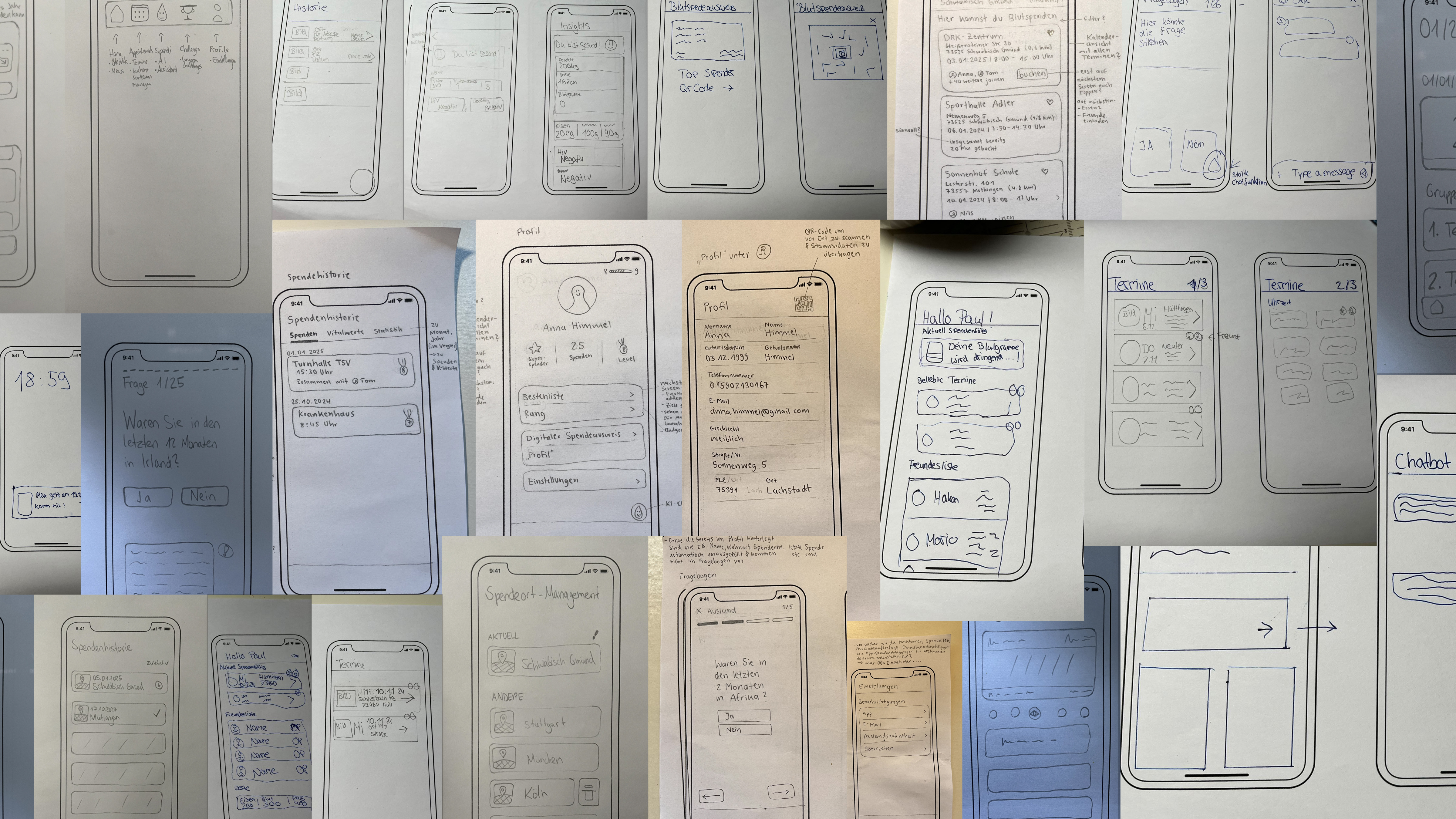 Wireframes