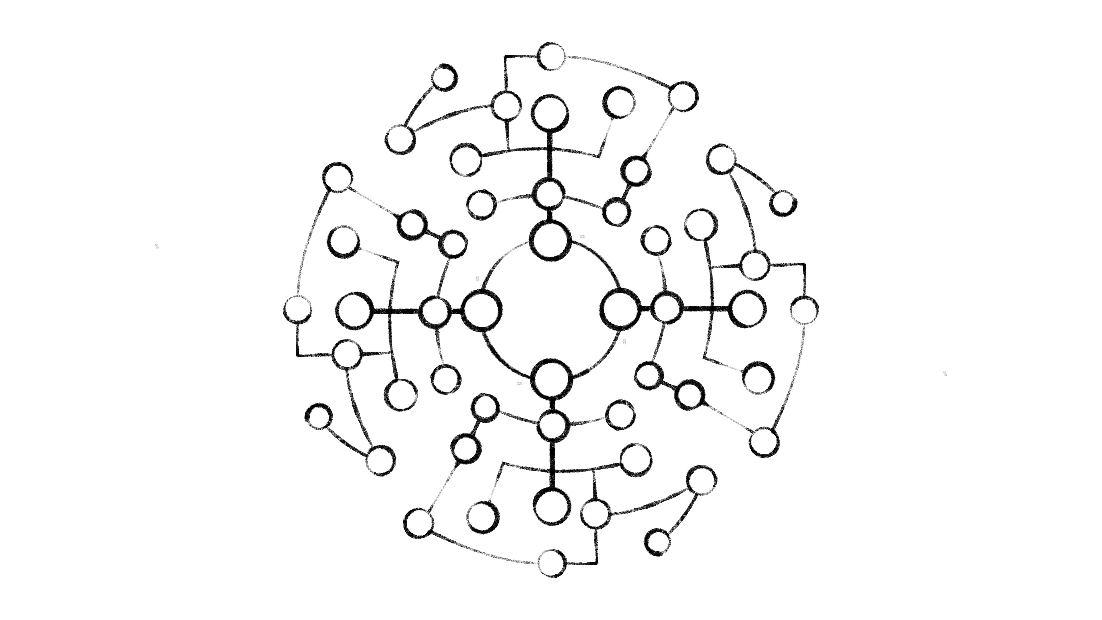 MYKORRIZHA Personal Skill Tree