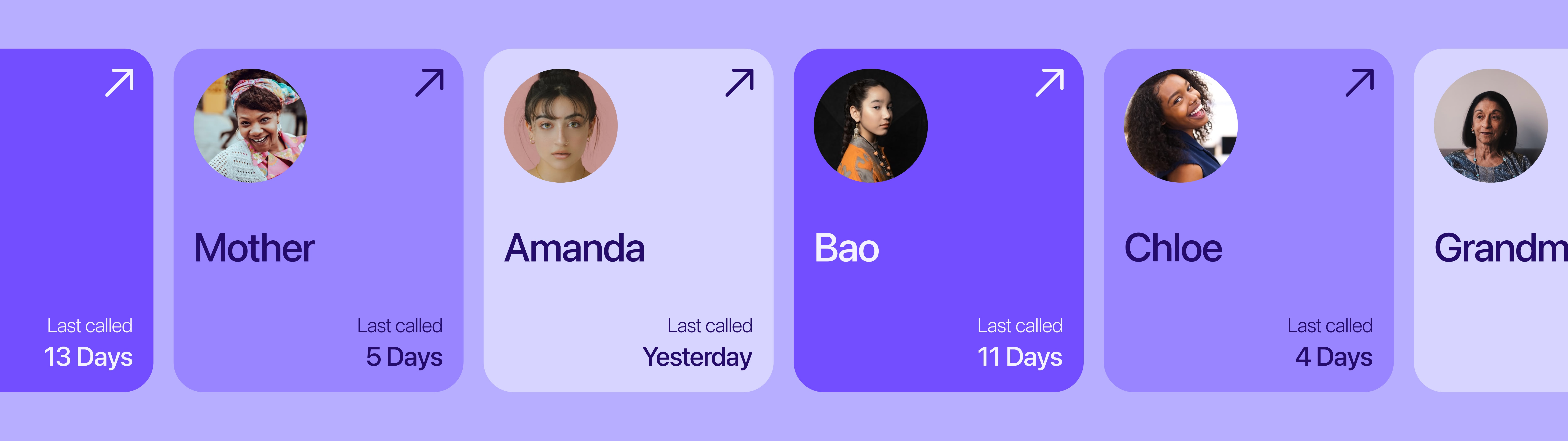 Contact Management Interface