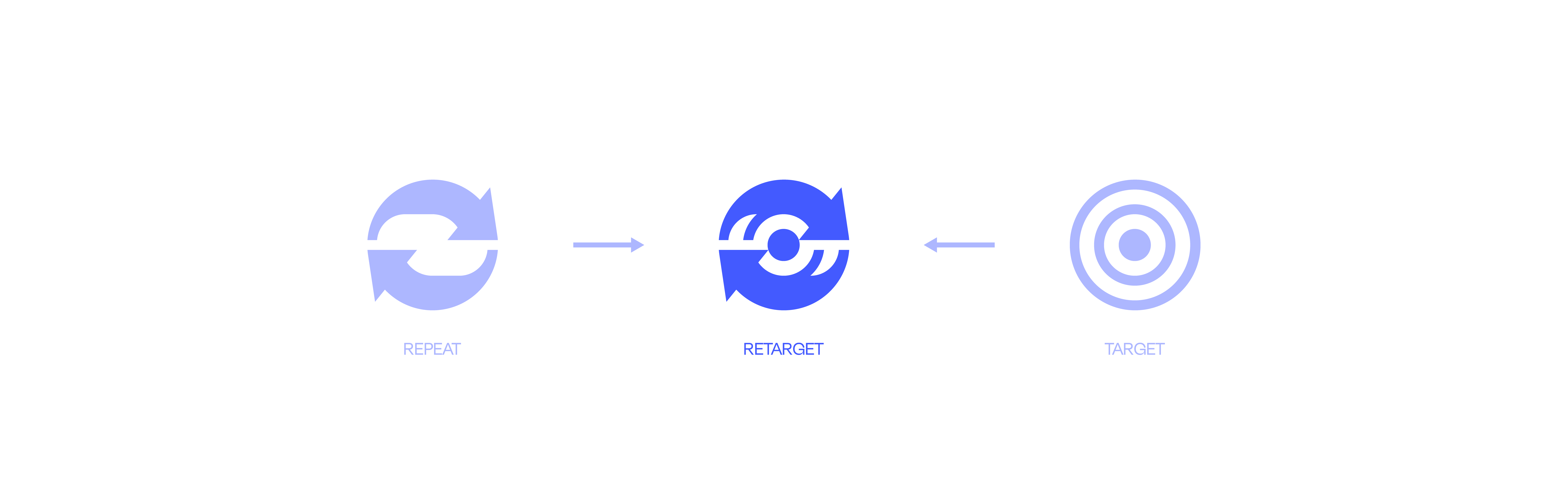 ReTarget Logo Variations